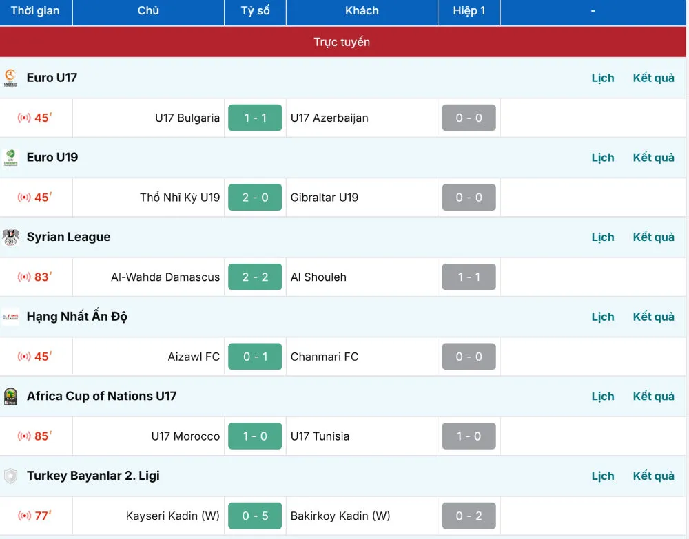 Mọi sự kiện trong trận đấu đều được cập nhật