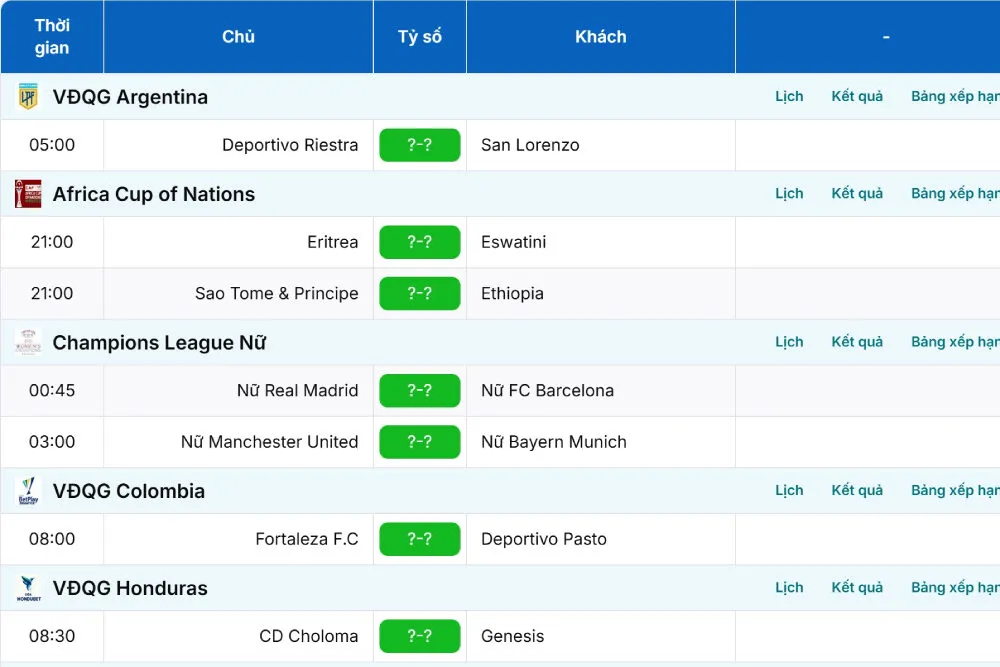Giao diện trực quan, dễ nhìn cho mọi người cập nhật