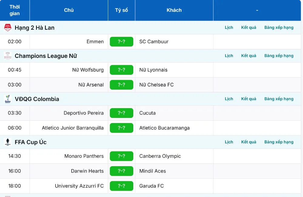 Lịch thi đấu bóng được hệ thống cập nhật theo từng giây