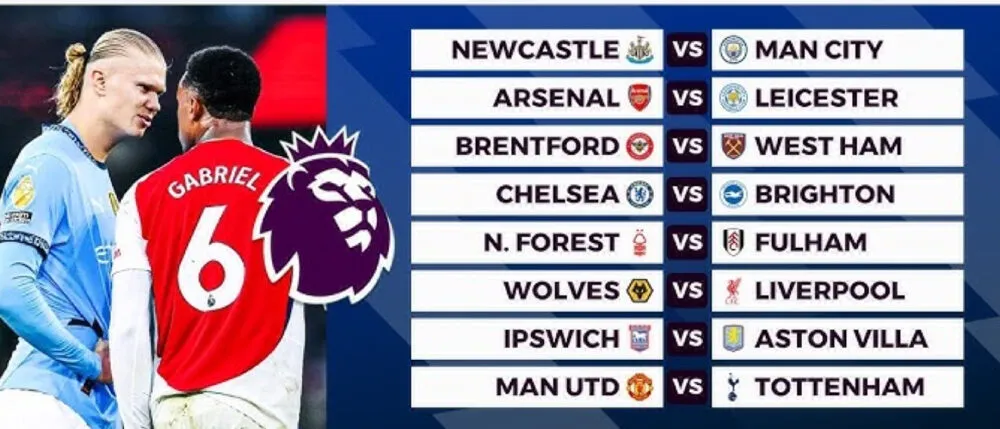 Lịch thi đấu của 10 trận đấu trong tuần của EPL